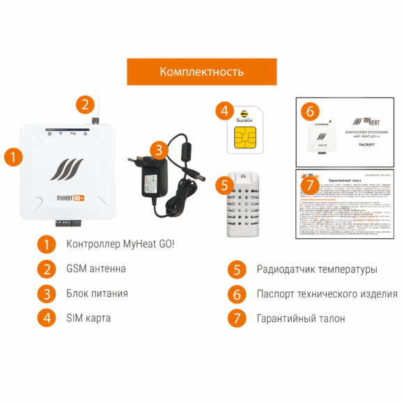 Контроллер удалённого управления котлом MYHEAT GO+ Контроллер удалённого управления котлом MYHEAT GO+